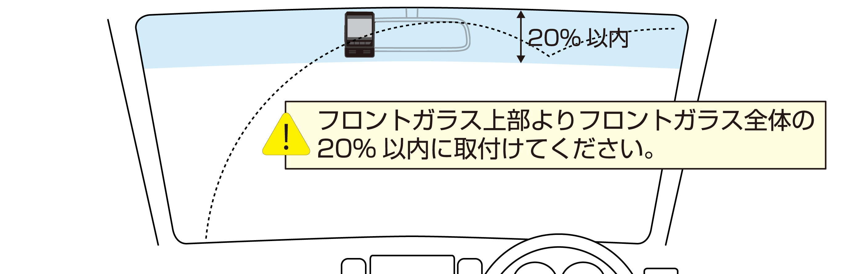 フロントガラス取付時の注意