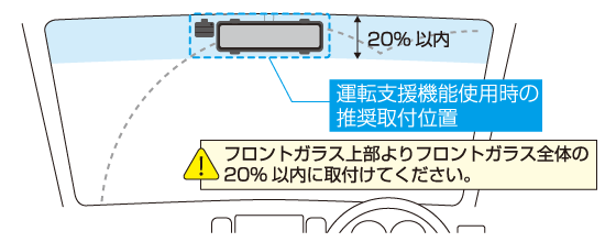 フロントガラス取付時の注意